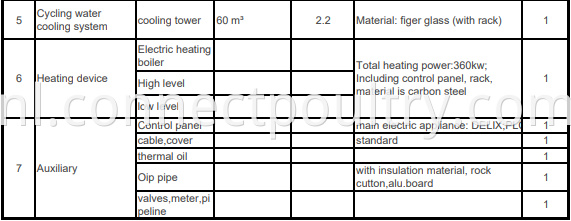 2ton spefication2